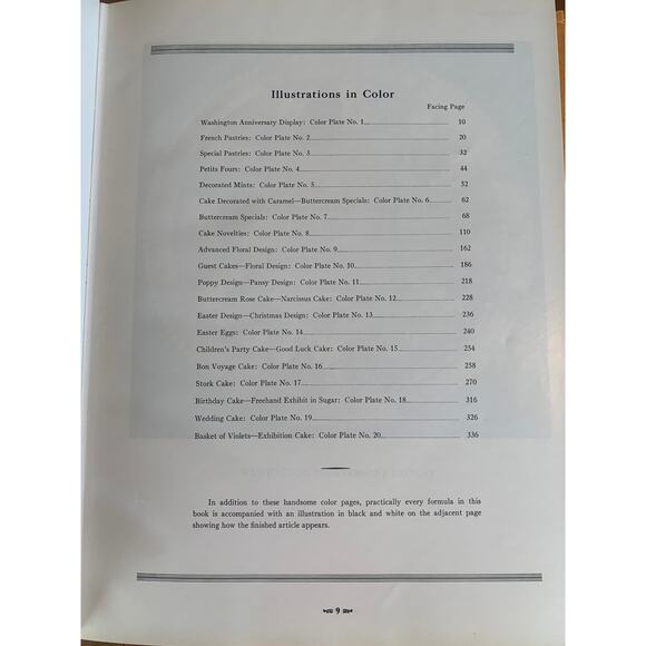 Lambeth Method of Cake Decoration&Practical Pastries RARE Vtg Cookbook 1980 - Picture 12 of 14
